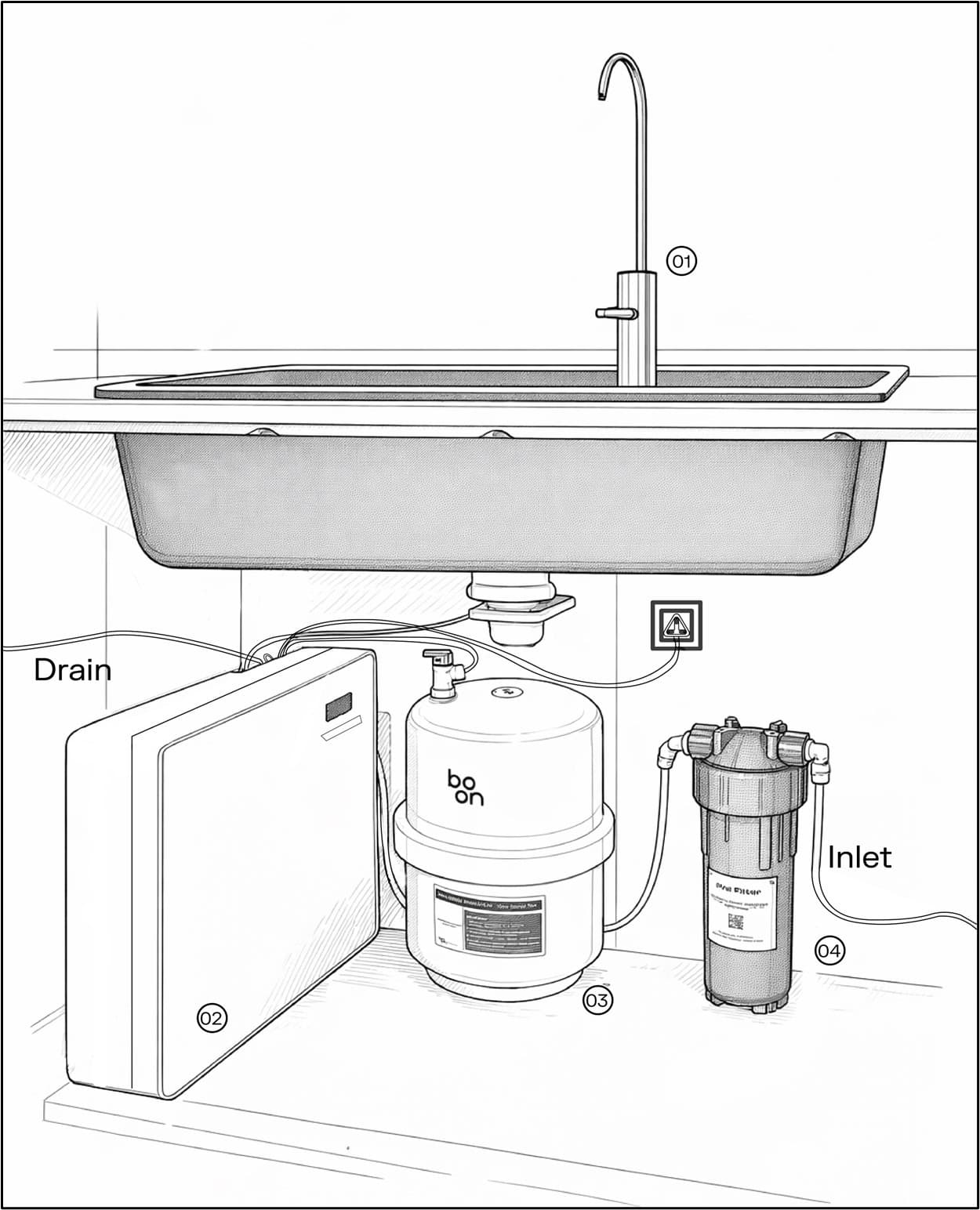 Installation Layout for Boon Tap