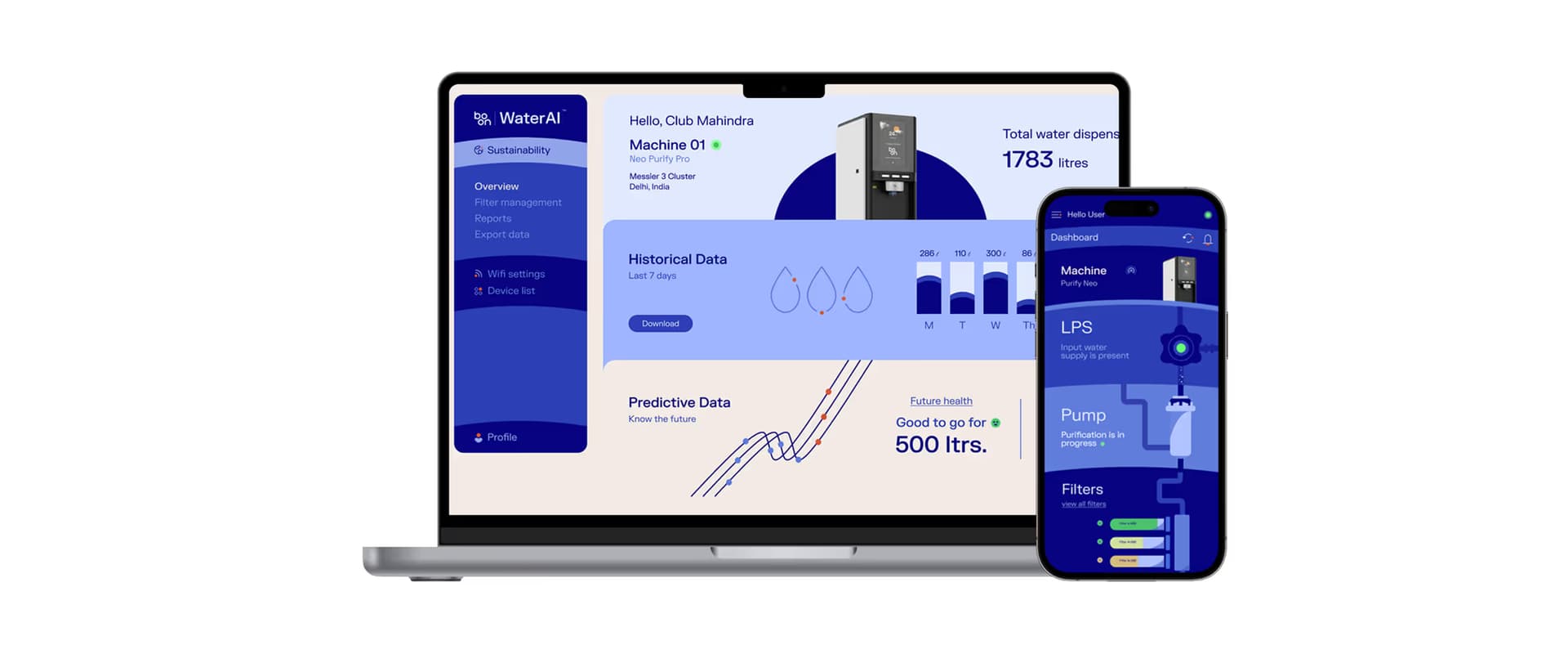 The Boon WaterAI dashboard on a laptop and phone