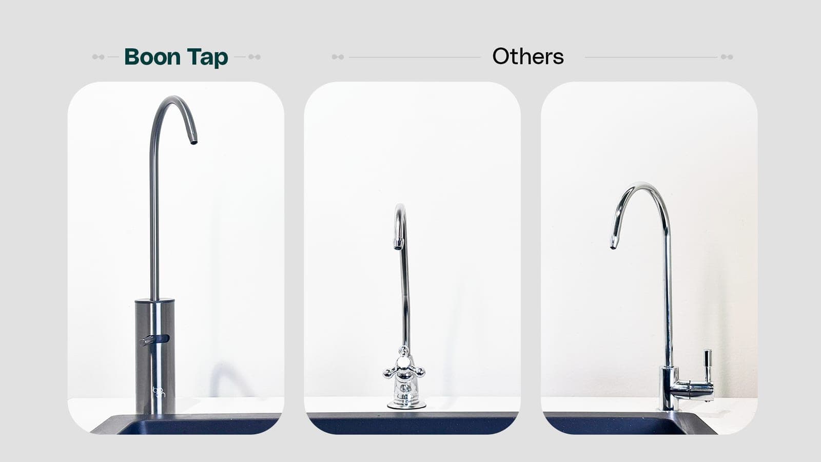 The Boon Tap beside two typical under-sink purifier taps at the same scale — the Boon spout stands well above the other two
