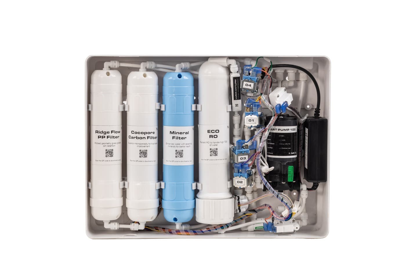 Boon's five proprietary UltraOsmosis™ filters.