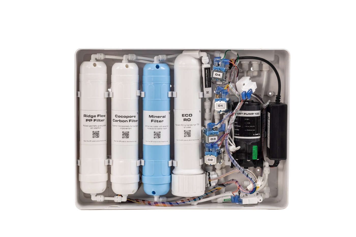 Boon's proprietary UltraOsmosis™ filters