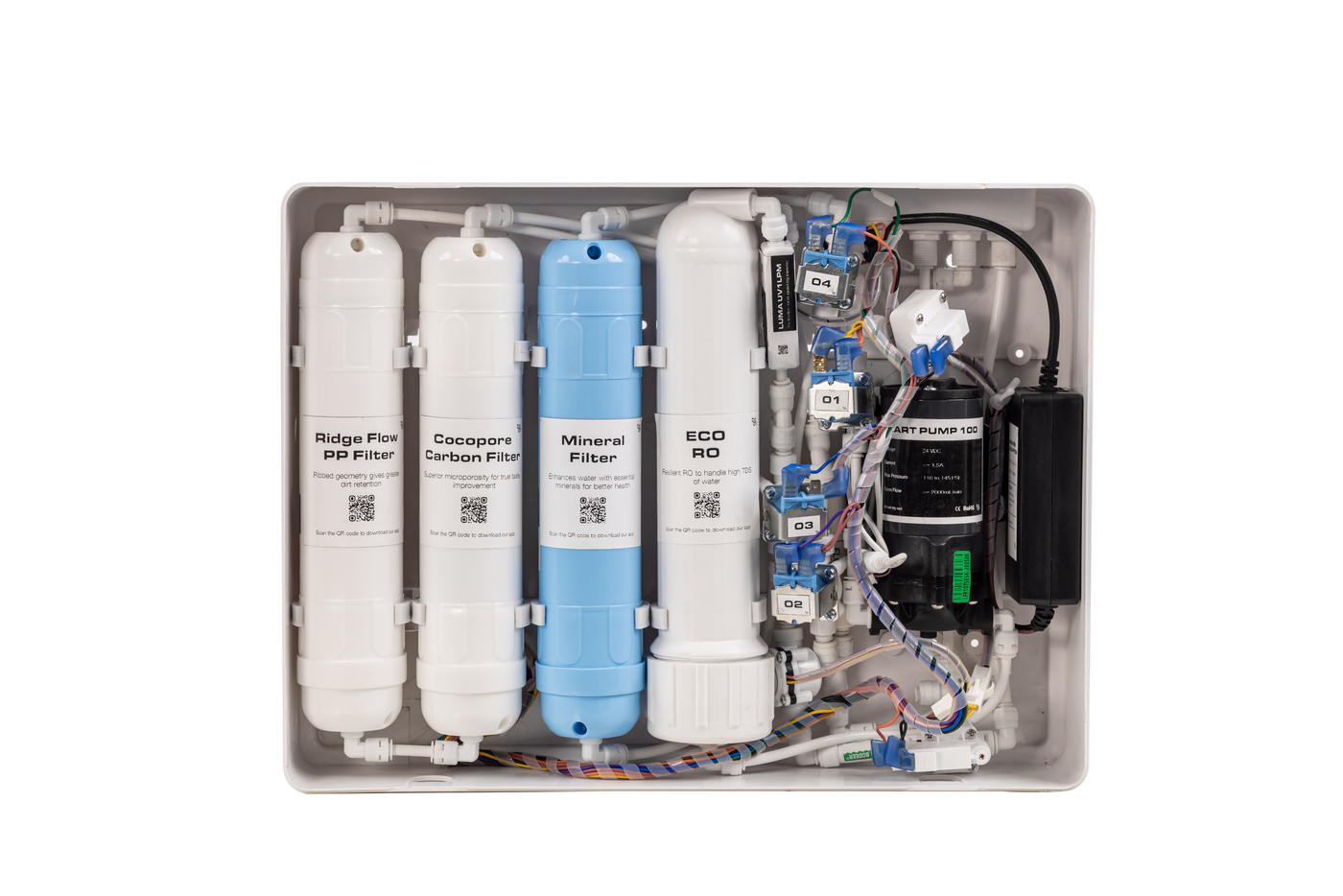 Cross-section of UltraOsmosis filter cartridges in sequence.