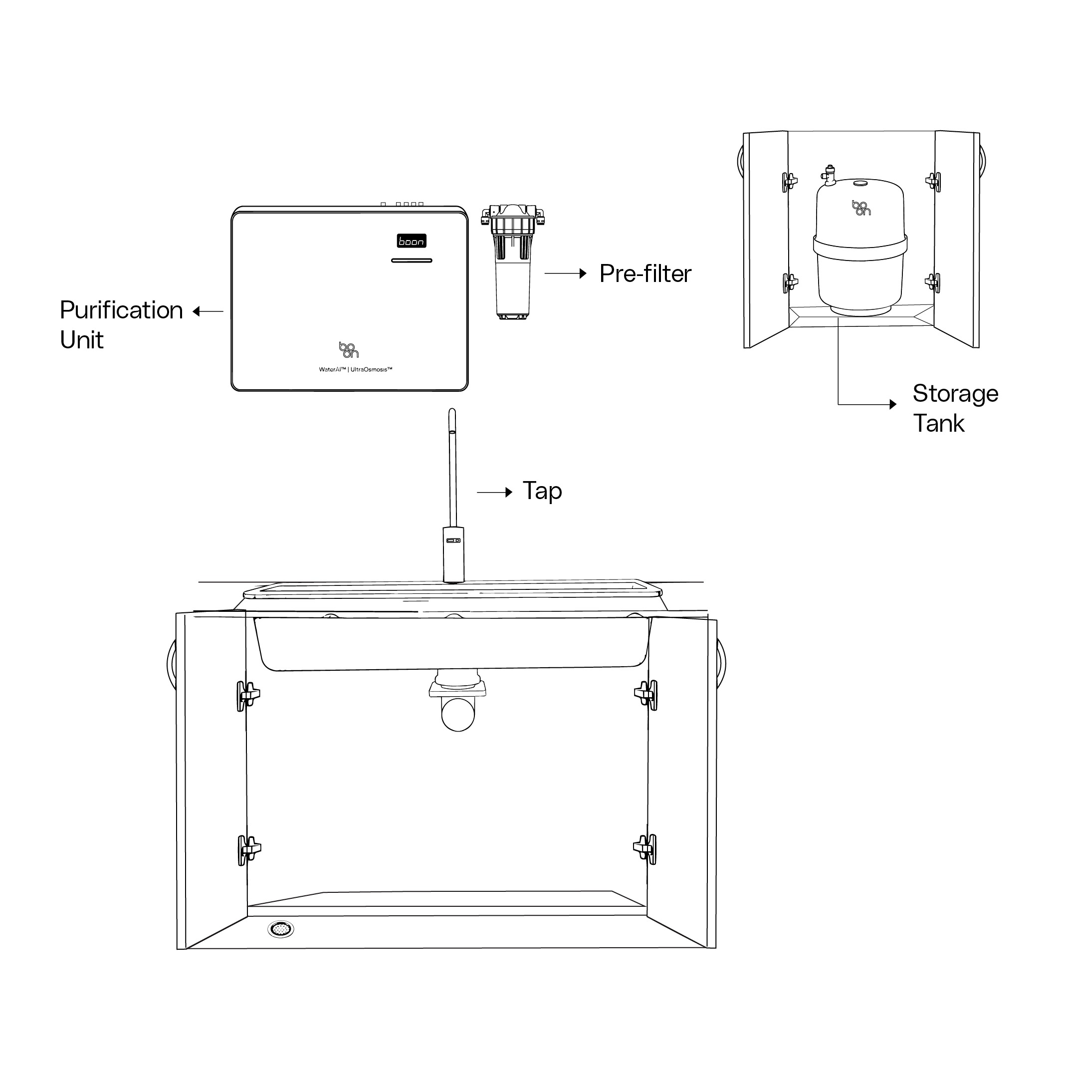 Boon Tap wall-mounted purification unit with storage tank mounted on top
